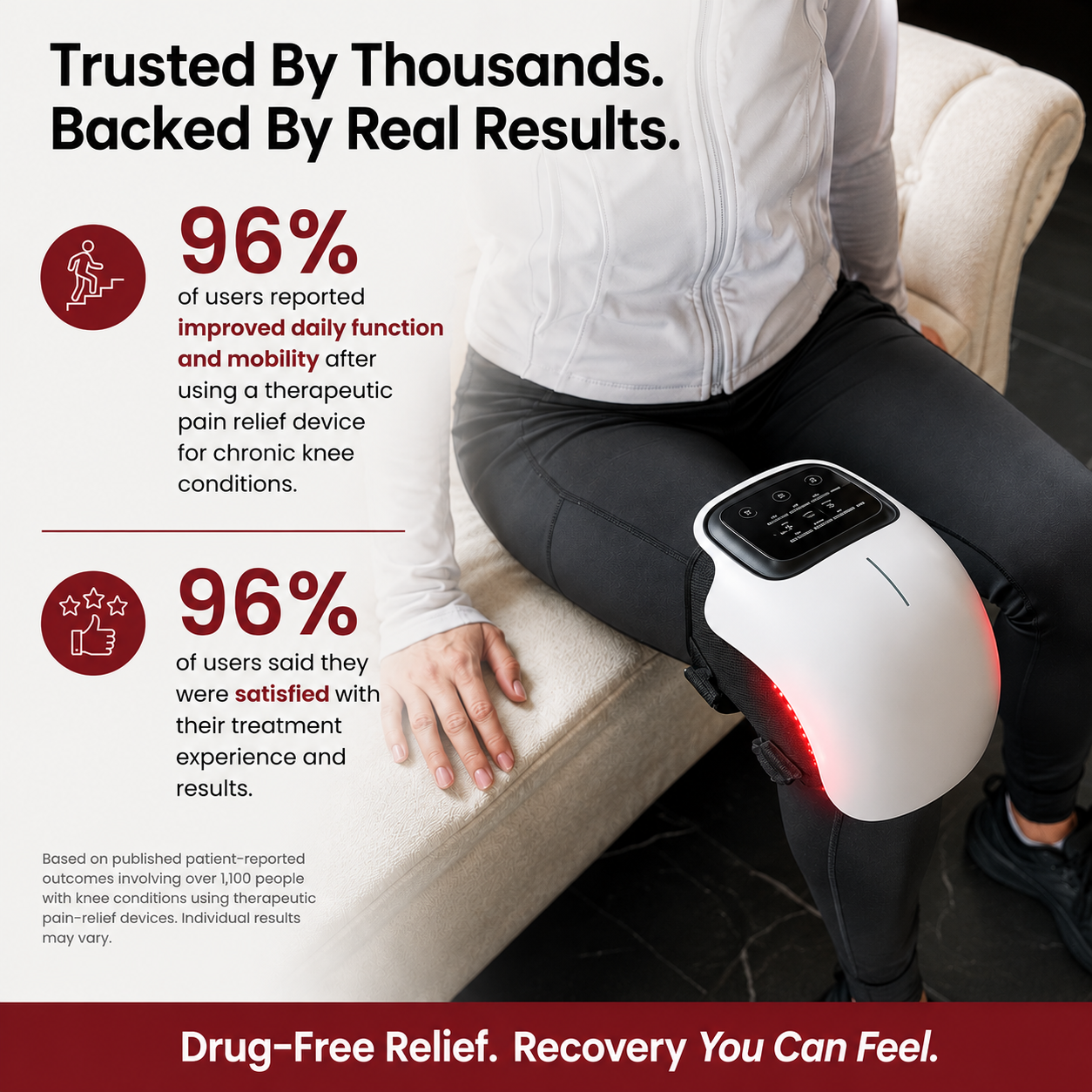 LuminHealth™ Red Light Knee Massager