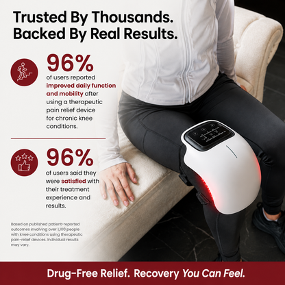LuminHealth™ Red Light Knee Massager