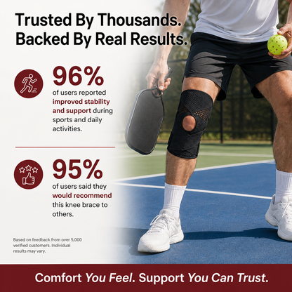 LuminHealth™ Knee Brace